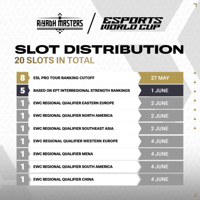 电竞世界杯:《DOTA2》项目总奖金500万美元(图5) 电竞世界杯:《DOTA2》项目总奖金500万美元(图5)