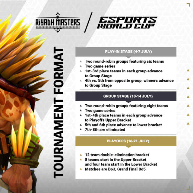 电竞世界杯:《DOTA2》项目总奖金500万美元(图4) 电竞世界杯:《DOTA2》项目总奖金500万美元(图4)