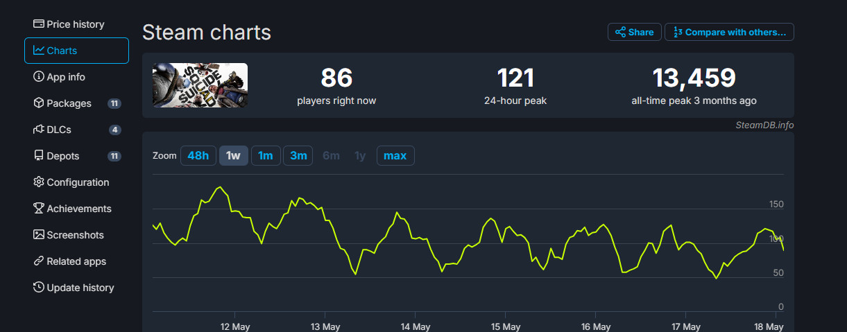 《自杀小队：消灭正义联盟》小丑将于5月23日上线(图2)