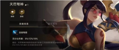 金铲铲之战角色有哪些?(图1) 金铲铲之战角色有哪些?(图1)