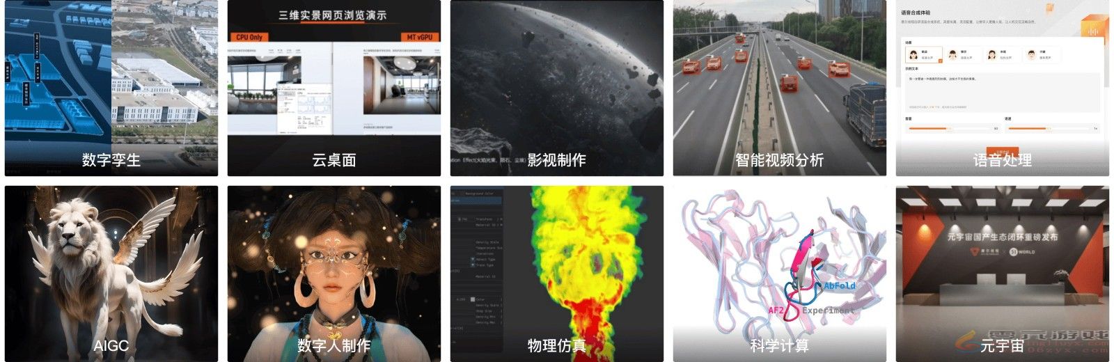 中国版NV！摩尔线程GPU千卡集群化解AI算力国产化难题(图5)