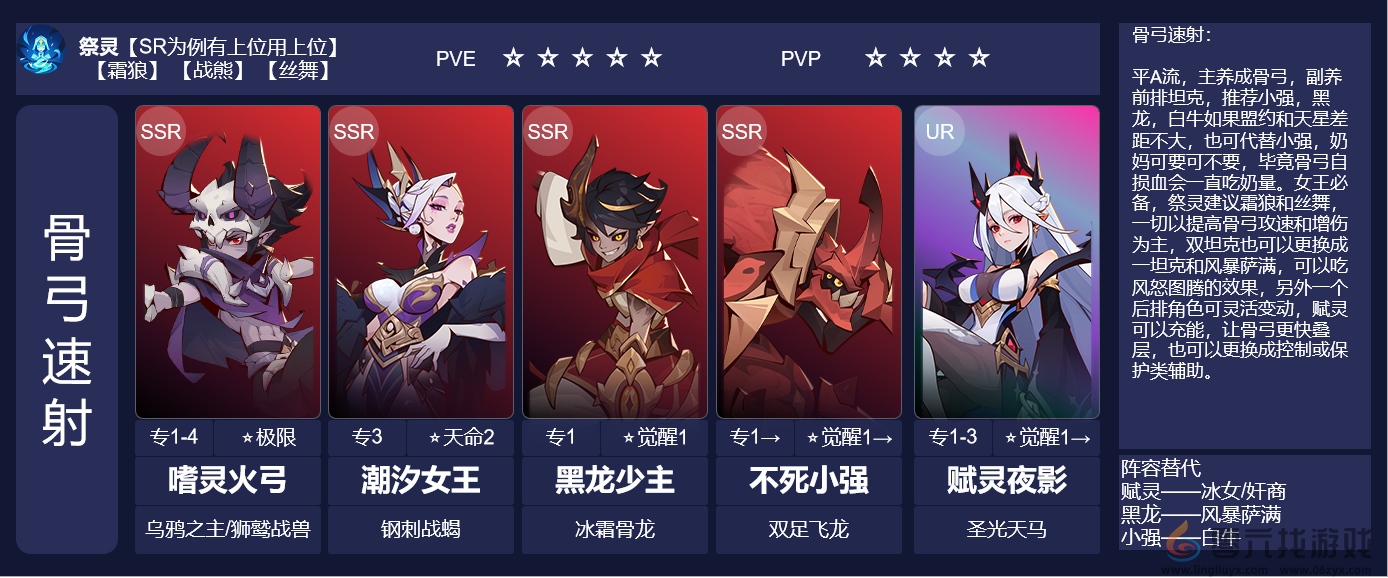 决胜之心噬灵火弓速射流阵容搭配攻略(图1) 决胜之心噬灵火弓速射流阵容搭配攻略(图1)