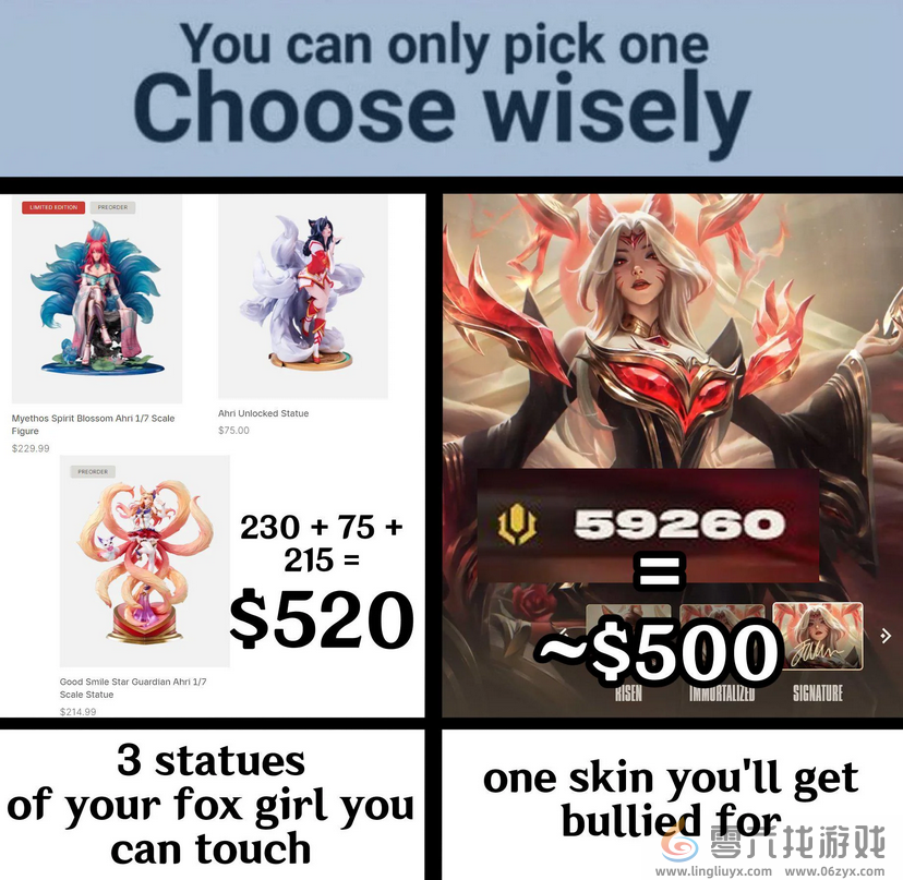 《英雄联盟》总监：阿狸高价皮肤主要面向用户是土豪(图3)