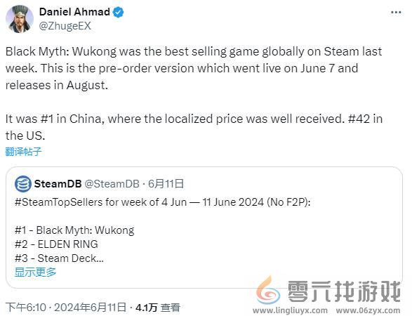 《黑神话：悟空》登顶Steam国区周销榜 国区定价契合玩家的预期(图2)