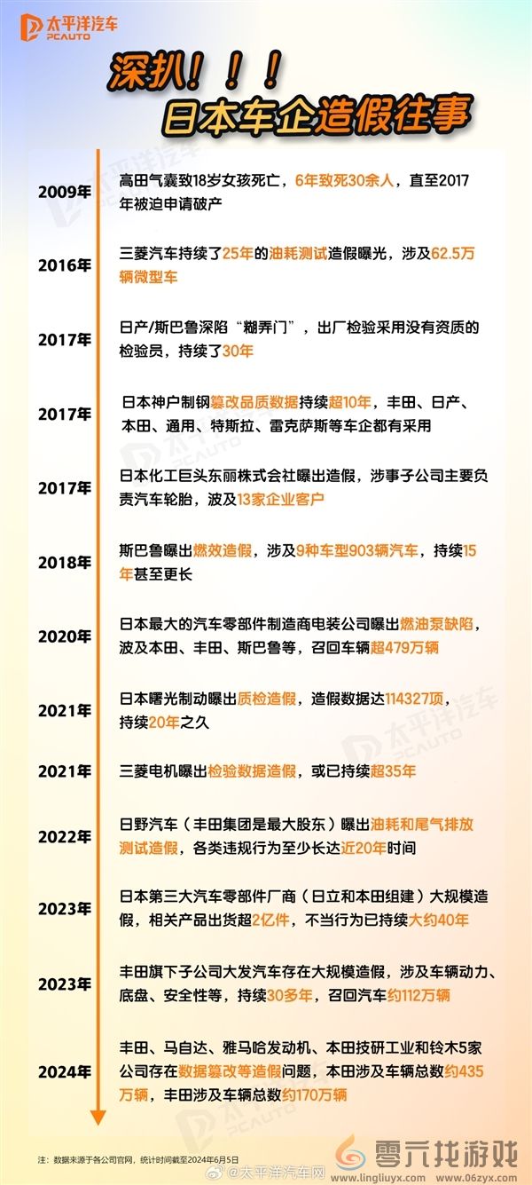 鞠躬道歉不影响：丰田章男再当选丰田汽车会长(图2)