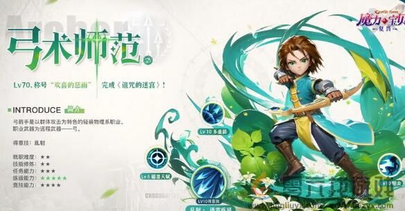 魔力宝贝复兴公测礼包福利有哪些(图1) 魔力宝贝复兴公测礼包福利有哪些(图1)