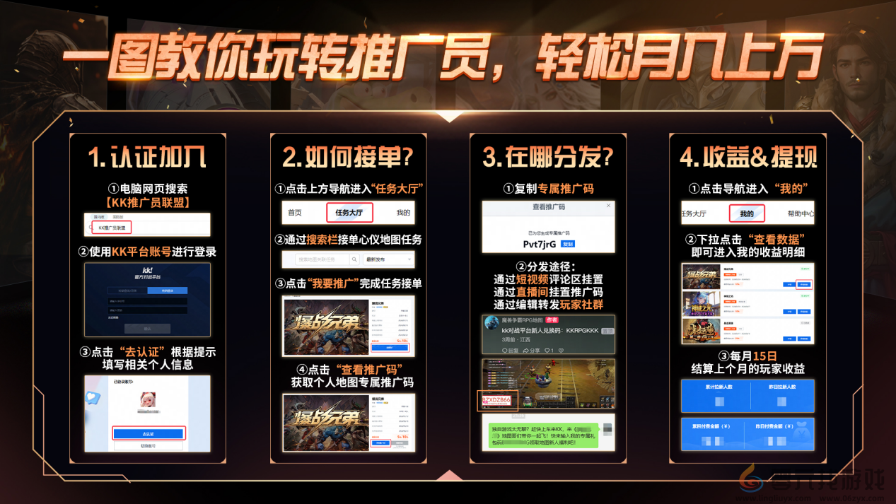 KK官方对战平台 推广员任务推荐，教你轻松玩转月入上万！(图1)