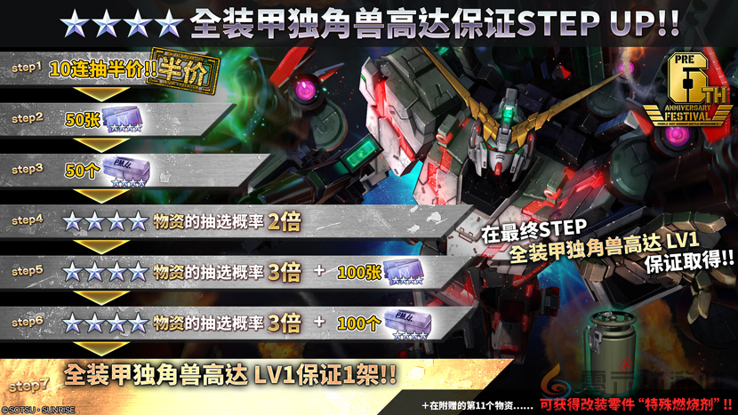 PS平台「机动战士高达 激战任务2 」「6周年前月祭」活动开始！(图4)