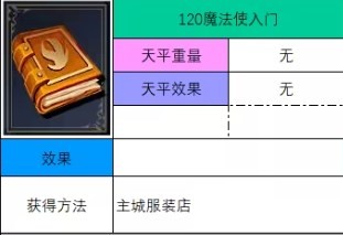 神之天平魔法使入门获得方法分享(图2) 神之天平魔法使入门获得方法分享(图2)