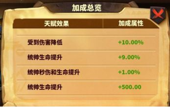 蚁族崛起---新手攻略之统帅天赋怎么升？(图4)