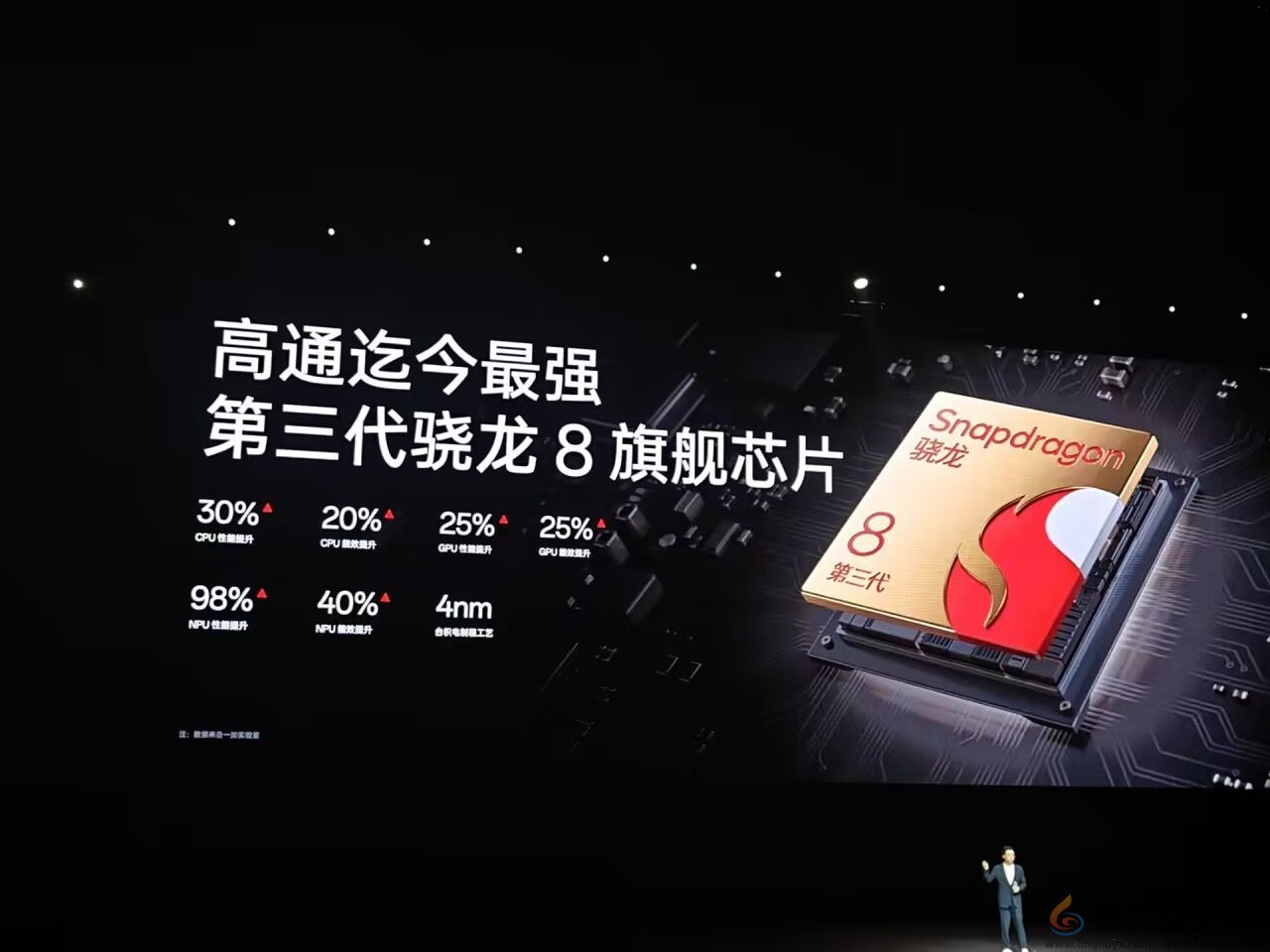 性能之王！一加Ace 3 Pro发布：3199元起(图2)