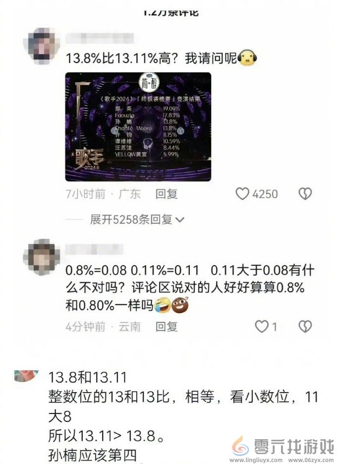 《歌手》排名引热议！13.8和13.11哪个大 网友吵翻天(图5)