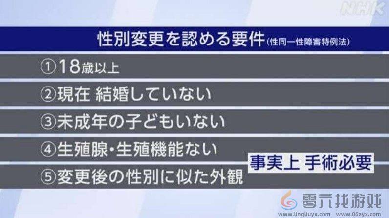 日本裁定：跨性别者无需手术即可更改性别 网友直呼疯狂(图1)