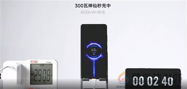 真我将全球首发300W超级闪充！10分钟内充满电(图1)