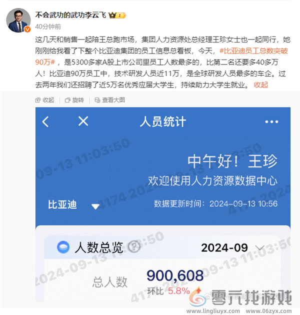 比亚迪员工总数突破90万！技术人员近11万全球车企最多(图1)
