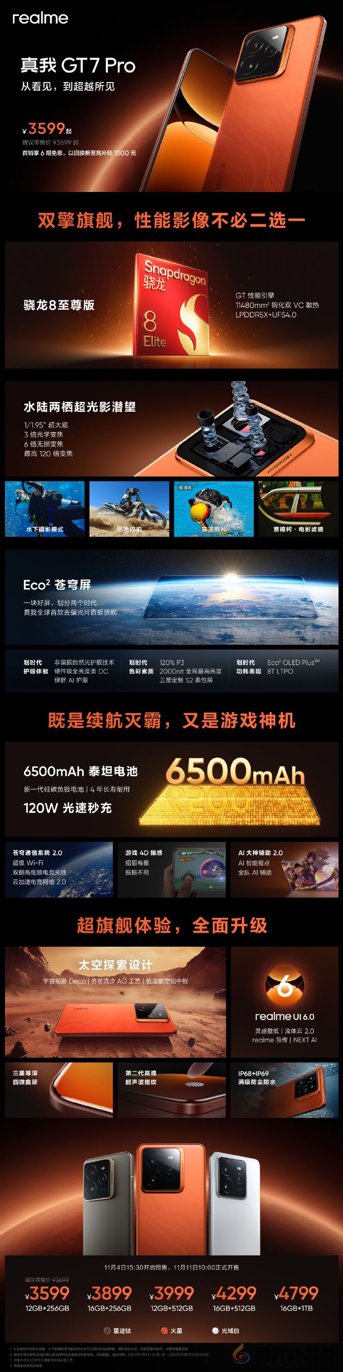 真我GT7 Pro正式发布 3599元起、全球首款去偏光片直板旗舰(图4)