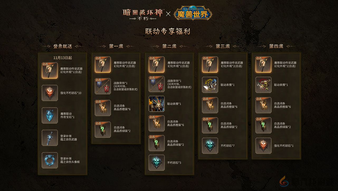 冰封王座!《暗黑破坏神:不朽》×《魔兽世界》联动新服明日开启(图2) 冰封王座!《暗黑破坏神:不朽》×《魔兽世界》联动新服明日开启(图2)