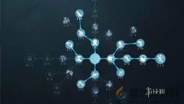第五人格新手怎么玩(图1) 第五人格新手怎么玩(图1)