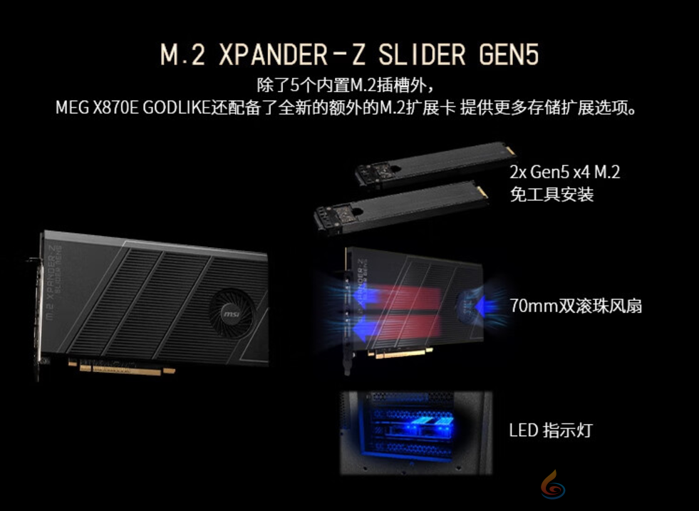 微星X870E GODLIKE超神主板上市 享终身质保！(图5)
