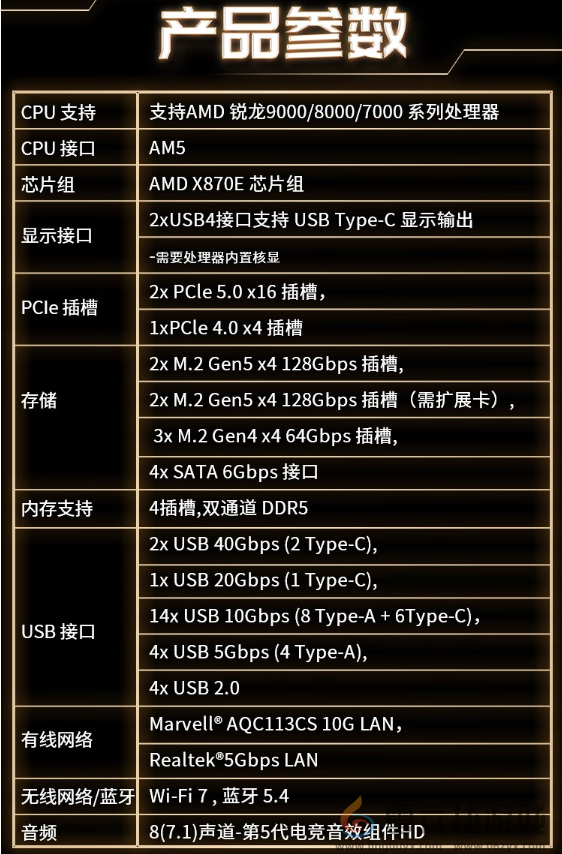 微星X870E GODLIKE超神主板上市 享终身质保！(图8)