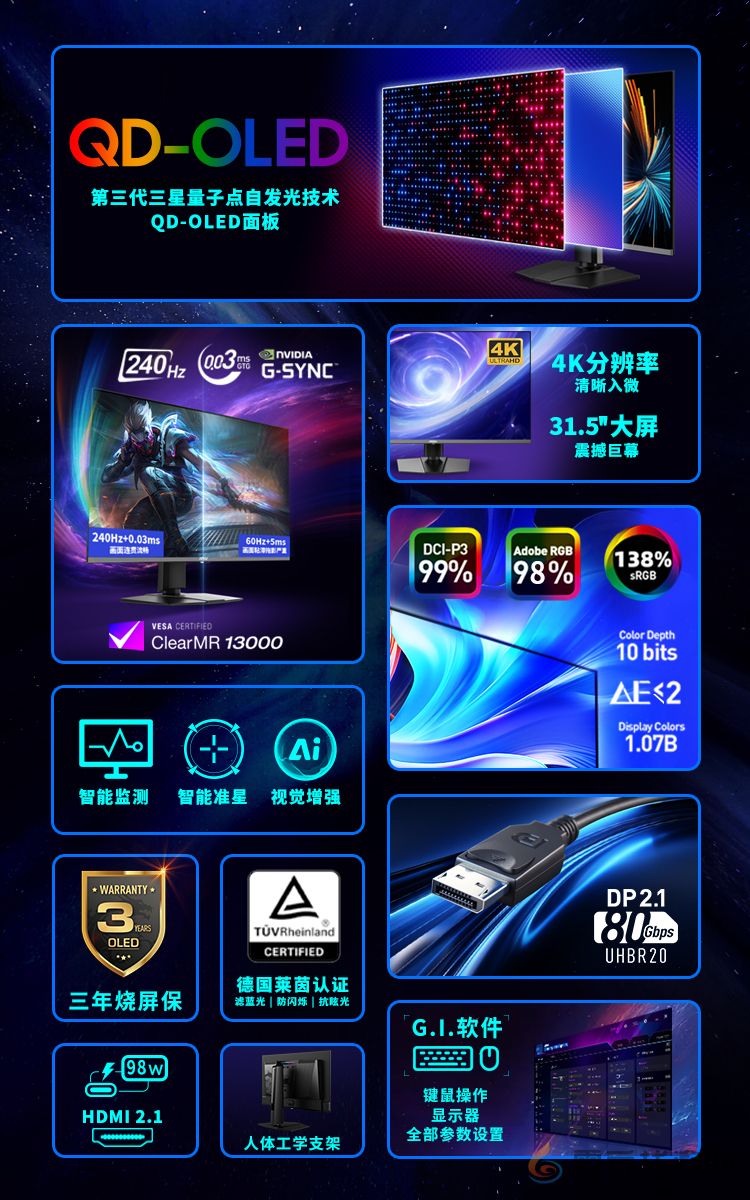 微星发布MPG 322URX QD-OLED流光显示器，DP2.1技术引领视觉新体验(图3)