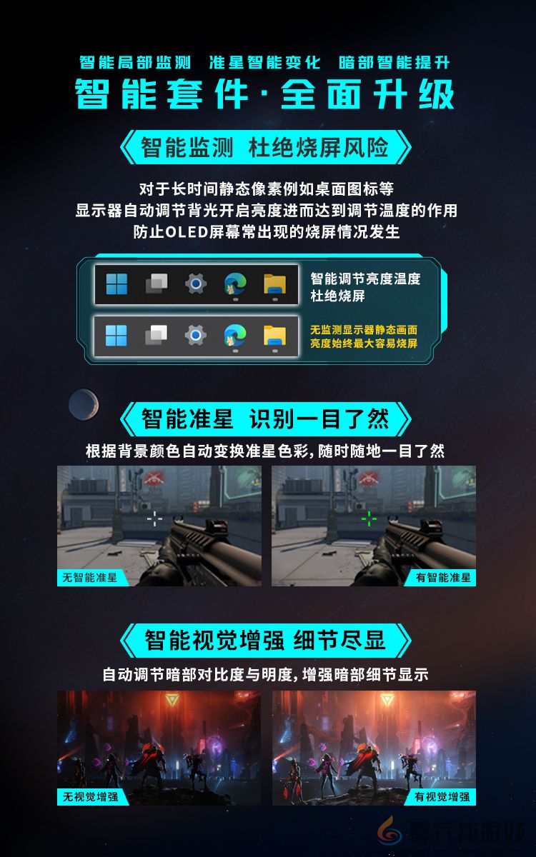 微星发布MPG 322URX QD-OLED流光显示器，DP2.1技术引领视觉新体验(图4)