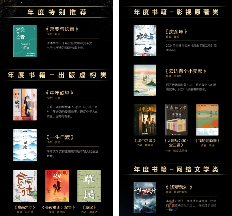 原生鸿蒙2024年度先锋榜：高品质原生应用焕新数字生活体验(图4)