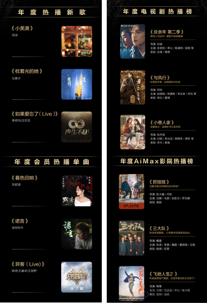 原生鸿蒙2024年度先锋榜：高品质原生应用焕新数字生活体验(图3)