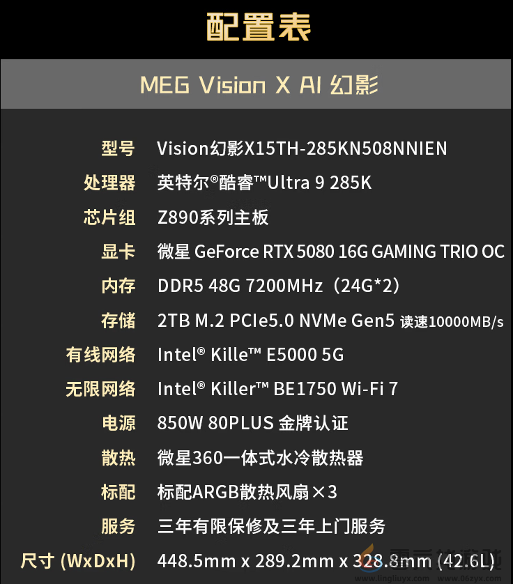 微星MEG VISION X AI幻影主机震撼上市：RTX 5080 AI交互革新体验(图4)