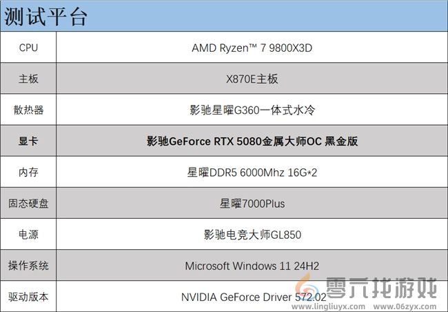 支持DLSS4，从“新”出发|影驰GeForce RTX 5080金属大师OC系列测评(图28)