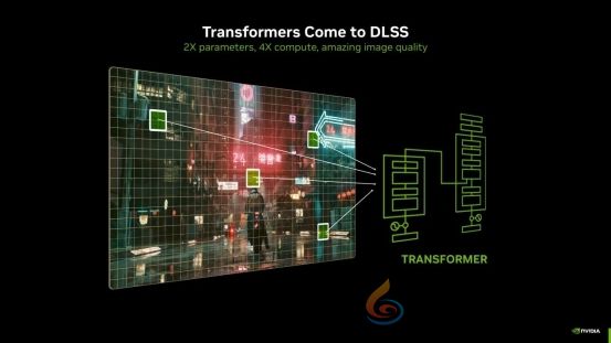 支持DLSS4，从“新”出发|影驰GeForce RTX 5080金属大师OC系列测评(图25)