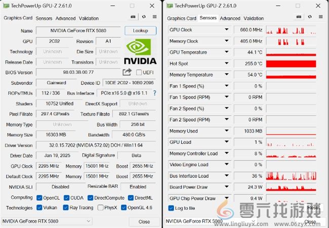 DLSS 4性能全力冲锋，耕升 GeForce RTX 5080 炫光 OC 值得你拥有！(图22)