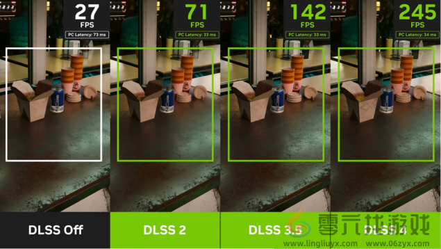 DLSS 4携手影驰 GeForce RTX 5080 魔刃，解封性能超越上代卡皇！(图20)