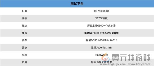 更快更强更AI，影驰GeForce RTX 5090 D 大将评测(图29)