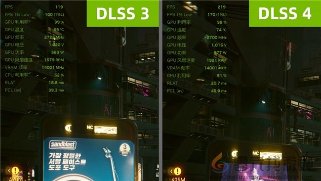 更快更强更AI，影驰GeForce RTX 5090 D 大将评测(图36)