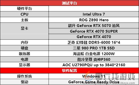 DLSS 4实力派!耕升 GeForce RTX 5070 追风新秀登场(图17) DLSS 4实力派!耕升 GeForce RTX 5070 追风新秀登场(图17)