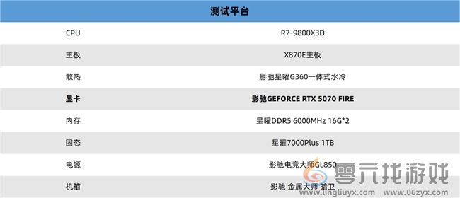 速速拿下这款新卡,影驰RTX 5070 FIRE评测(图17) 速速拿下这款新卡,影驰RTX 5070 FIRE评测(图17)