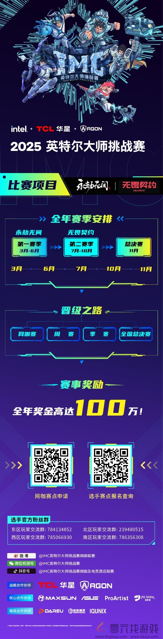 全民电竞新时代：2025 IMC英特尔大师挑战赛引领电竞狂潮(图2)