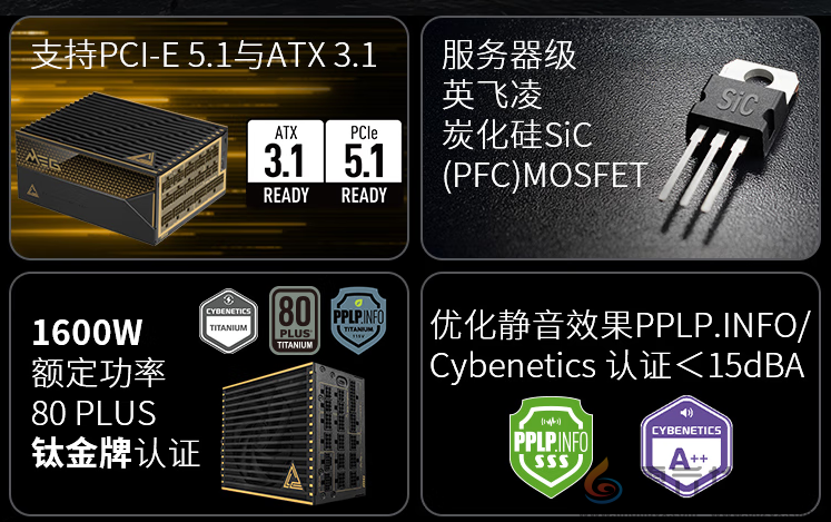 微星MEG Ai1600T PCIE5钛金电源上市：1600W旗舰性能，终身质保！(图3)