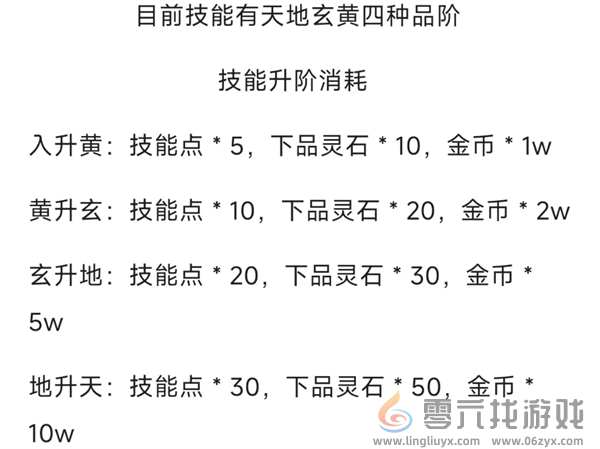 云殇大陆新手前期玩法攻略(图31)