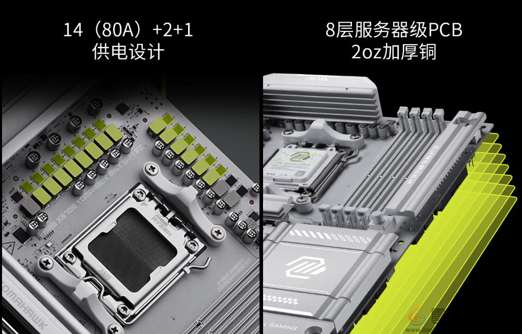 微星银色战斧降临！X870E TOMAHAWK MAX WIFI PZ背插主板上线(图3)