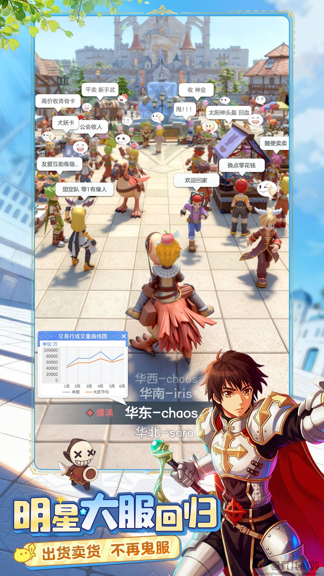 灵犀加码MMO赛道，携手重力社再续二次元传奇(图3)