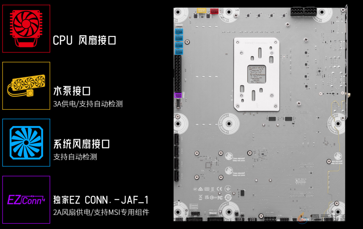 微星B850 GAMING PLUS WIFI PZ背插主板上市，畅享AM5平台(图2)