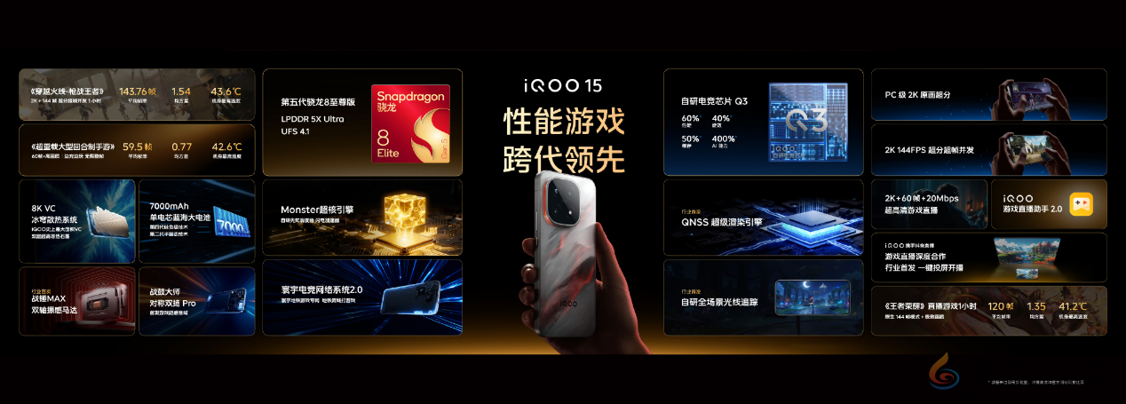 这款手机刚上市即霸屏游戏圈，凭什么？(图12)