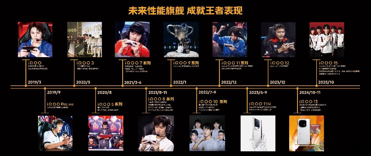 这款手机刚上市即霸屏游戏圈，凭什么？(图18)