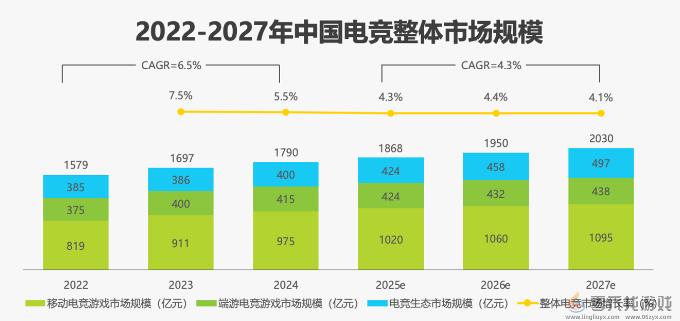 这款手机刚上市即霸屏游戏圈，凭什么？(图17)