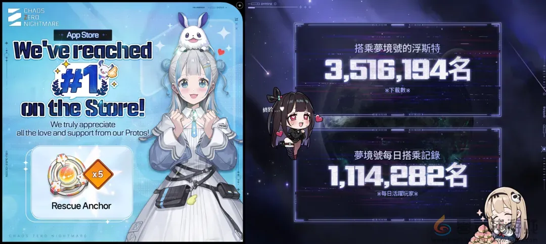 腾讯掏出国服测试后，那个“瓜王”新游更火了！(图5)