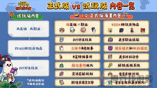 定档12月4日！“玩具斗蛐蛐”桌面对战游戏《咔砰！玩具乱斗屋》公开Steam预告片(图6)