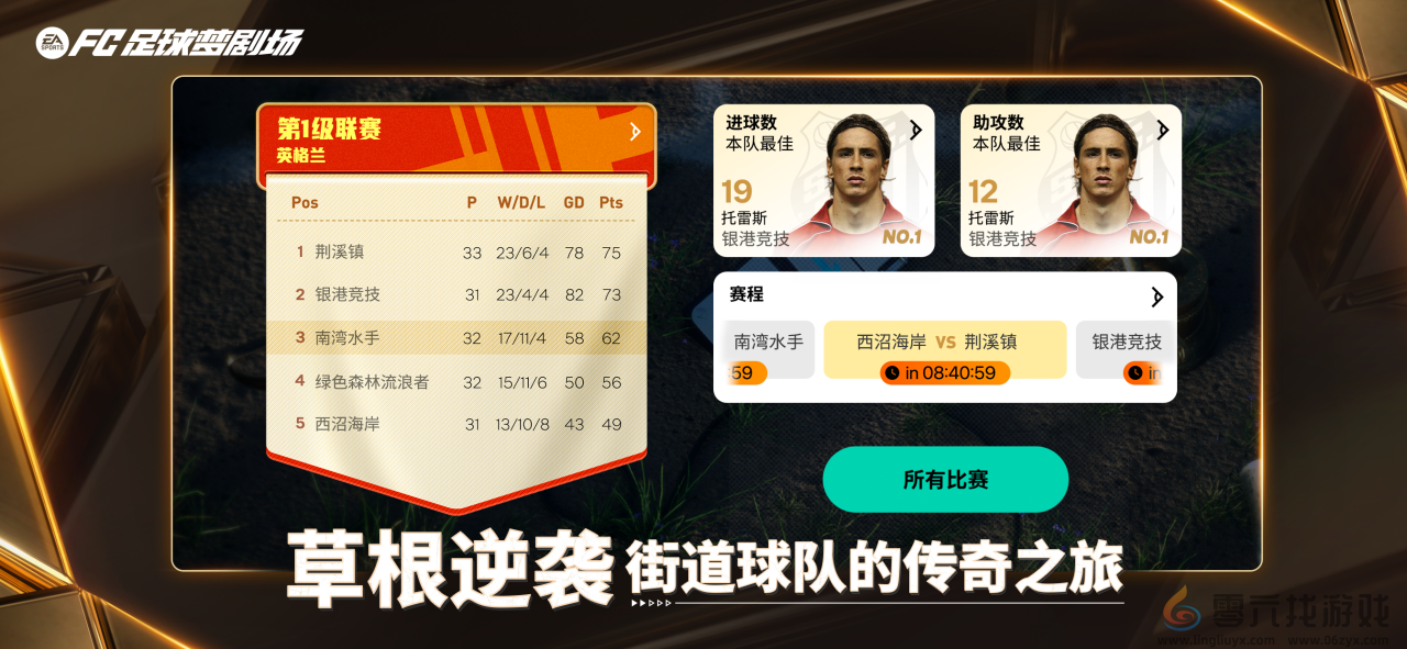 齐聚梦剧场！《FC足球梦剧场》首次官宣亮相 齐达内现场见证(图7)